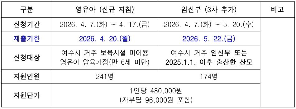 친환경