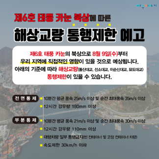 제6호 태풍 카눈 북상에 따른 해상교량 통행제한 예고