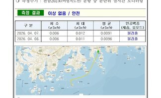 2026년 4월 둘째 주 여수 해역 방사능 감시 측정 결과