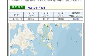 2026년 4월 셋째 주 여수 해역 방사능 감시 측정 결과