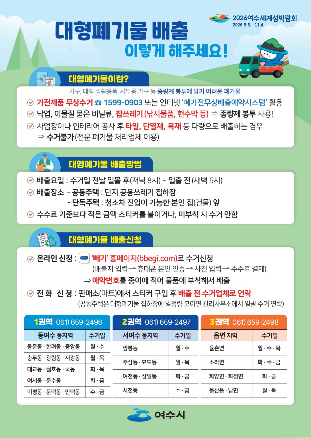 
2026 여수세계섬박람회 2026년 9월 5일 부터 11월 4일 까지
대형폐기물 배출 이렇게 해주세요!
1. 대형폐기물이란?
가구, 생활용품, 사무용 가구 등 종량제 봉투에 담기 어려운 폐기물
가전제품 ⇒ 무상 수거 ☎ 1599-0903 또는 인터넷 ‘폐가전무상배출예약시스템’ 활용
낙엽, 이물질 묻은 비닐류, 잡쓰레기(낚시물품, 현수막 등) ⇒ 종량제 봉투 사용!
사업장이나 인테리어 공사 후 타일, 단열재, 목재 등 다량으로 배출하는 경우 ⇒ 수거 불가 (전문 폐기물 처리업체 이용)
2. 대형폐기물 배출 방법
배출 요일: 수거일 전날 일몰 후(저녁 8시) ~ 일출 전(새벽 5시)
배출장소:
공동주택 → 단지 공용 쓰레기 집하장
단독주택 → 청소차 진입이 가능한 본인 집(건물) 앞
수수료 기준보다 적은 금액 스티커를 붙이거나, 미부착 시 수거 안함
3. 대형폐기물 배출 신청
온라인 신청:
‘빼기’ 홈페이지(bbegi.com)로 수거 신청 (배출지 입력 -> 휴대폰 본인 인증 -> 사진 입력 -> 수수료 결제)
예약번호를 종이에 적어 물품에 부착하여 배출
전화 신청:
판매소(마트)에서 스티커 구입 후 배출 전 수거업체로 연락
(공동 주택은 관리사무소에서 수거 연락)
권역별 연락처
1권역 (☎ 061-644-6800)
동여수 동지역: 동문동, 한려동, 중앙동 (월, 수) / 충무동, 광림동, 서강동 (월, 목) / 대교동, 월호동, 국동 (화, 목)
여서동, 문수동 (화, 금) / 미평동, 둔덕동, 만덕동 (수, 금)
2권역 (☎ 061-686-6811)
서여수 동지역: 쌍봉동 (월, 수) / 주삼동, 묘도동 (월, 목) / 여천동, 삼일동 (화, 금) / 시전동 (수, 금)
3권역 (☎ 061-651-4843)
읍면 지역: 율촌면 (월, 수, 목) / 소라면 (화, 수, 금) / 화양면,화정면 (화,금) / 돌산읍,남면 (월,목)
