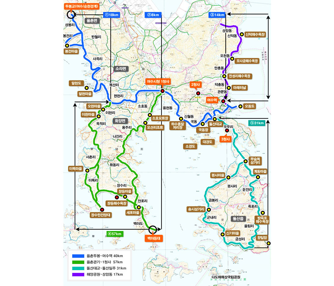 율촌두봉에서 여수역까지 코스 40km, 율촌관기에서 여수시청 1청사까지 코스 57km, 돌산대교에서 돌산일주코스 31km, 해양공원에서 상암동까지 코스 17km / 율촌두봉 출발 - 해안도로를 따라 현천리까지 이동(18km) -  여수1청사(8km) - 해안도로를 따라 여수역까지(14km) 총 40km, 율촌관기 출발 -해안도로를 따라 장수만전망대까지 이동후 장등해수욕장을 지나 백야등대 도착 후 해안도로를 따라 여수시청1청사까지 이동. 총 57km, 돌산대교 출발 - 3청사를 지나 돌산읍 진입후 해안도로를 따라 돌산일주. 총 31km, 해양공원출발 - 마래터널-만성리해수욕장-모사금해수욕장-신덕해수욕장 - 상암동 도착. 총 17km
