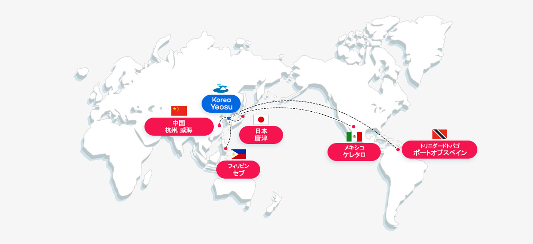 국제자매도시위치를 표시한 세계지도로 왼쪽부터 중국 항저우시 웨이하이시, 한국 여수시가 있으며 여수시 오른쪽에는 일본 가라츠시, 밑으로 필리핀 세부시, 그옆으로 멕시코 께레따로시,트리니나드토바고 포트오브스페인시가 있습니다. 자세한 내용은 아래 표를 참고하세요.