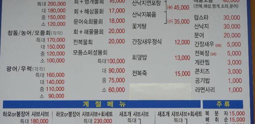 진남횟집1.4,797,579
