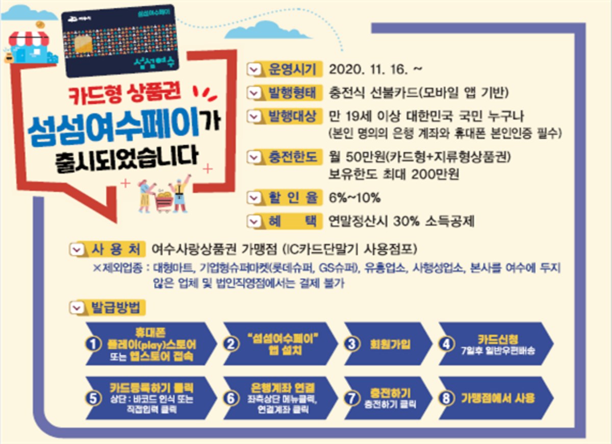 섬섬여수페이 발급방법