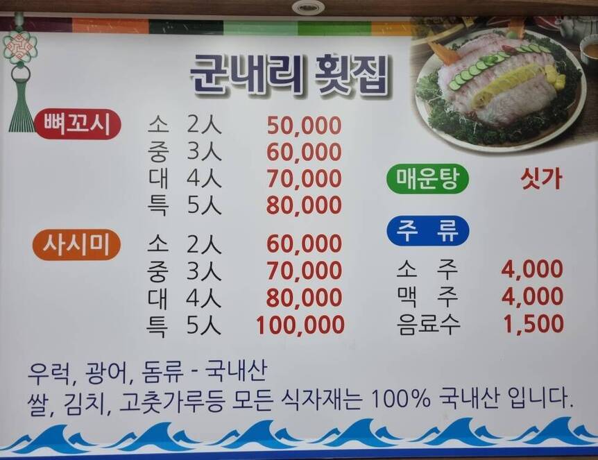 군내리횟집 1.3,1008,756
