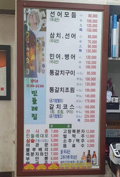 여수갓김치민들레집0.6,634,995