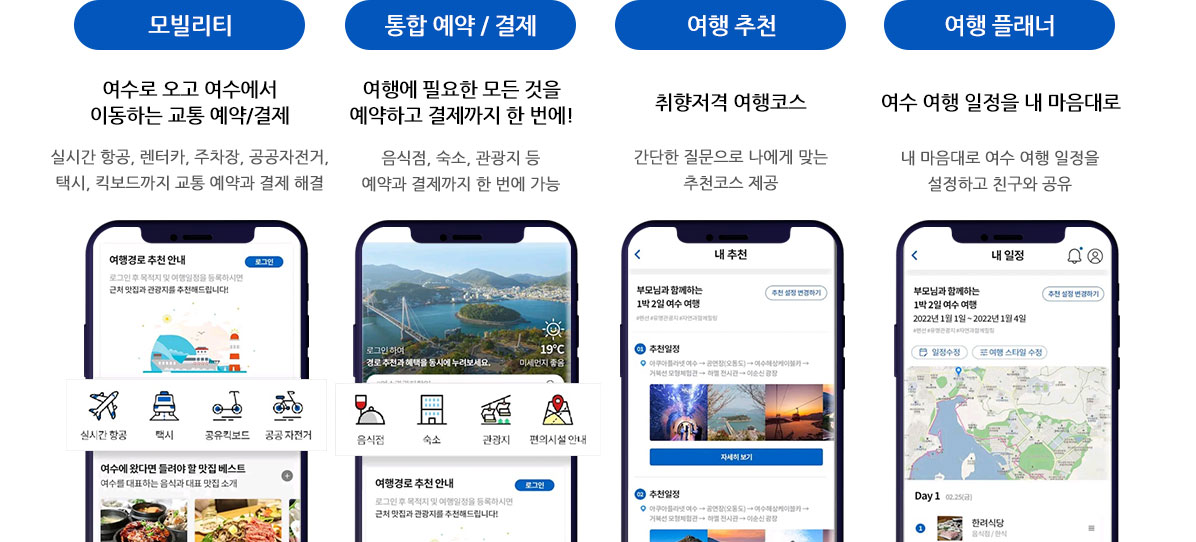 모빌리티, 통합예약 결제