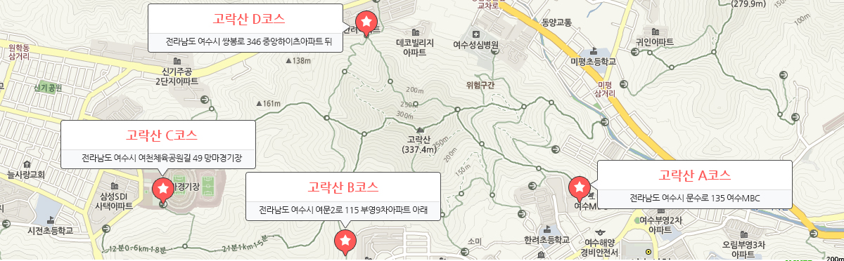 고락산 A코스 전라남도 여수시 문수로 135 여수MBC, 고락산 B코스 전라남도 여수시 여문2로 115 부영9차아파트 아래, 고락산 C코스 전라남도 여수시 여천체육공원길 49 망마경기장, 고락산 D코스 전라남도 여수시 쌍봉로 346 중앙하이츠아파트 뒤 표시한 지도