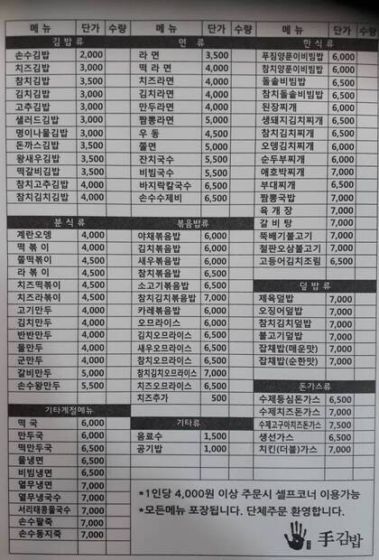 손수김밥0.8,774,1032