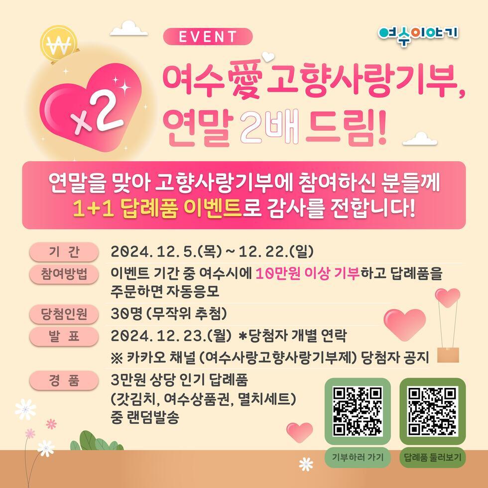 여수 고향사랑기부 연말 이벤트 안내 포스터로, 2024년 12월 5일부터 22일까지 10만원 이상 기부 시 1+1 답례품 이벤트에 자동 응모되며, 30명을 무작위 추첨으로 선정한다고 알리고 있다.