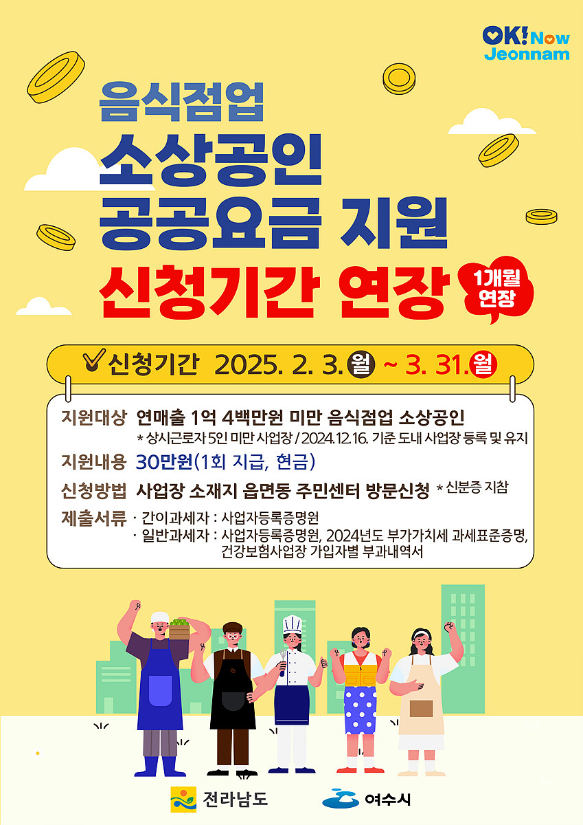 음식점업 소상공인 공공요금 지원 신청기간 연장 1개월 연장 신청기간 2025. 2. 3. 월 ~ 3. 31. 월 지원대상 연매출 1억 4백만원 미만 음식점업 소상공인 * 상시근로자 5인 미만 사업장 / 2024.12.16. 기준 도내 사업장 등록 및 유지 지원내용 30만원(1회 지급, 현금) 신청방법 사업장 소재지 읍면동 주민센터 방문신청 * 신분증 지참 제출서류 · 간이과세자 : 사업자등록증명원 · 일반과세자 : 사업자등록증명원, 2024년도 부가가치세 과세표준증명, 건강보험자격확인서 가입자별 부가내역서 OK! Now Jeonnam
