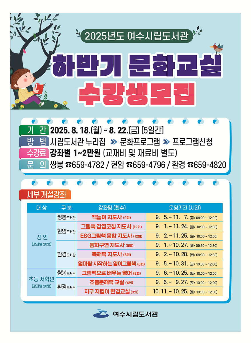 2025년도 여수시립도서관 하반기 문화교실 수강생모집 기간 2025. 8. 18. ~ 8. 22. [5일간] 방법 시립도서관 누리집 → 문화프로그램 → 프로그램신청 수강료 강좌별 1~2만원 (교재비 및 재료비 별도) 문의 쌍봉 ☎659-4782 / 현암 ☎659-4796 / 환경 ☎659-4820 세부 개설강좌 대상 구분 강좌명(횟수) 운영기간(시간) 성인 도서관 쌍봉 도서관 책놀이 지도사 (9회) 9. 5. ~ 11. 7. (월/09:00 ~ 12:00) 현암 도서관 그림책 감정코칭 지도사 (12회) 9. 5. ~ 11. 24. (화) ESG 그림책 융합 지도사 (12회) 9. 5. ~ 11. 24. (화) 동화구연 지도사 (8회) 9. 1. ~ 10. 27. (금) 독해력 지도사 (8회) 9. 1. ~ 10. 28. (토) 엄마랑 시작하는 영어그림책 (8회) 9. 5. ~ 10. 31. (화) 그림책으로 배우는 영어 (8회) 9. 6. ~ 11. 25. (수) 초등 저학년 쌍봉 도서관 초등문해교실 (4회) 9. 6. ~ 9. 27. (수) 환경 도서관 지구 지리와 환경교실 (3회) 10. 11. ~ 10. 25. (수/10:00 ~ 12:00) 여수시립도서관