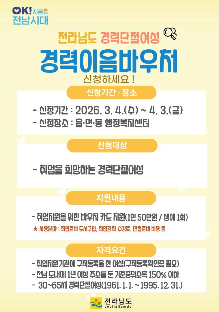 6 여수시, 경력단절여성 경력이음바우처 참여자 모집.jpg