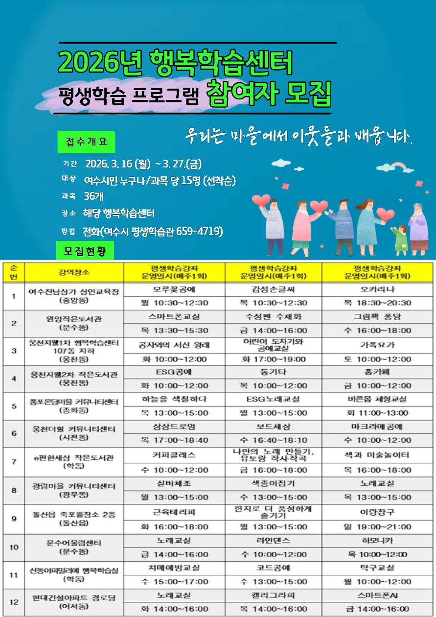 8 여수시, 2026년 행복학습센터 상반기 프로그램 참여자 모집.jpg