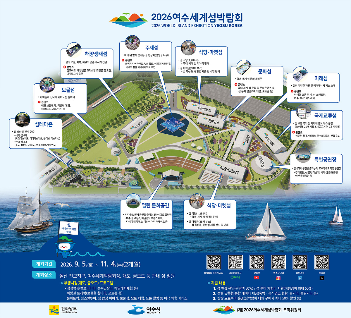 [추가]1-2 2026여수세계섬박람회, 성공 개최 더 촘촘하게 챙긴다.jpg