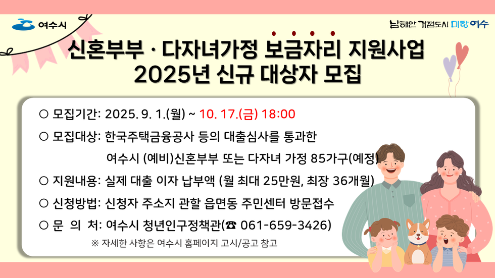 여수시 신혼부부·다자녀가정 보금자리 지원사업 2025년 신규 대상자 모집 모집기간:2025년9월1일.(월)~10월17일(금)18:00 모집대상:한국주택금융공사 등의 대출심사를 통과한 여수시(예비)신혼부부 또는 다자녀 가정 85가구(예정) 지원내용:실제 대출 이자 납부액(월 최대 25만원, 최장 36개월) 신청방법:신청자 주소지 관할 읍면동 주민센터 방문접수 문의처:여수시 청년인구정책관(☎061-659-3426) ※자세한 사항은 여수시 홈페이지 고시/공고 참조
