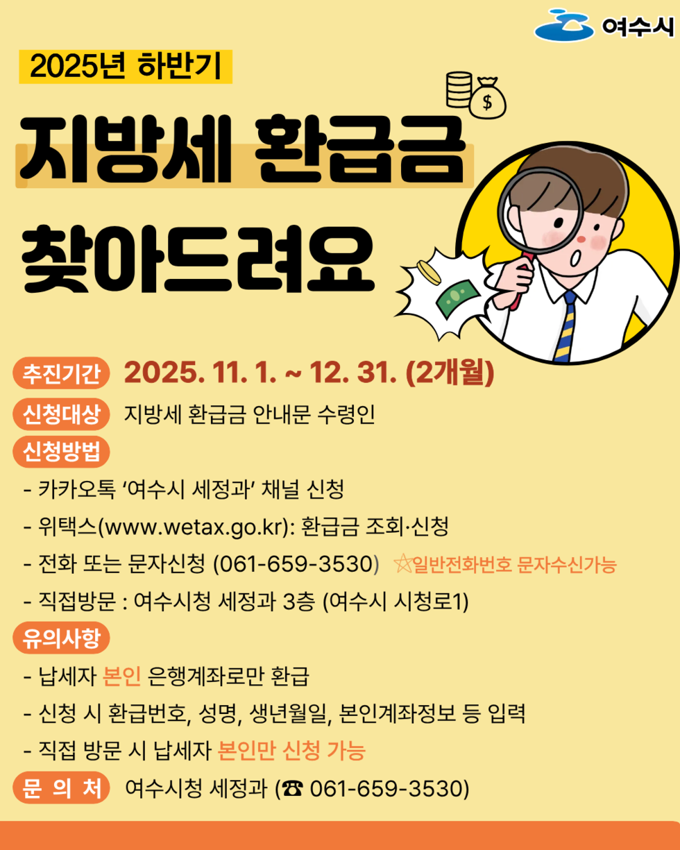 여수시. 2025년 하반기 지방세 환급금 찾아드려요. 추진기간: 2025년 11월 1일 ~ 12월 31일 (2개월). 신청대상: 지방세 환급금 안내문 수령인. 신청방법: - 카카오톡 '여수시 세정과' 채널 신청. - 위택스 (도메인주소. www.wetax.go.kr): 환급금 조회 신청. - 전화 또는 문자신청 (061-659-3530) 주의 일반전화번호 문자수신가능. - 직접방문: 여수시청 세정과 3층 (도로명 주소: 여수시 시청로1). 유의사항: - 납세자 본인 은행계좌로만 환급. - 신청 시 환급번호, 성명, 생년월일, 본인계좌정보 등 입력. - 직접 방문 시 납세자 본인만 신청 가능. 문의처: 여수시청 세정과 (☎ 061-659-3530).