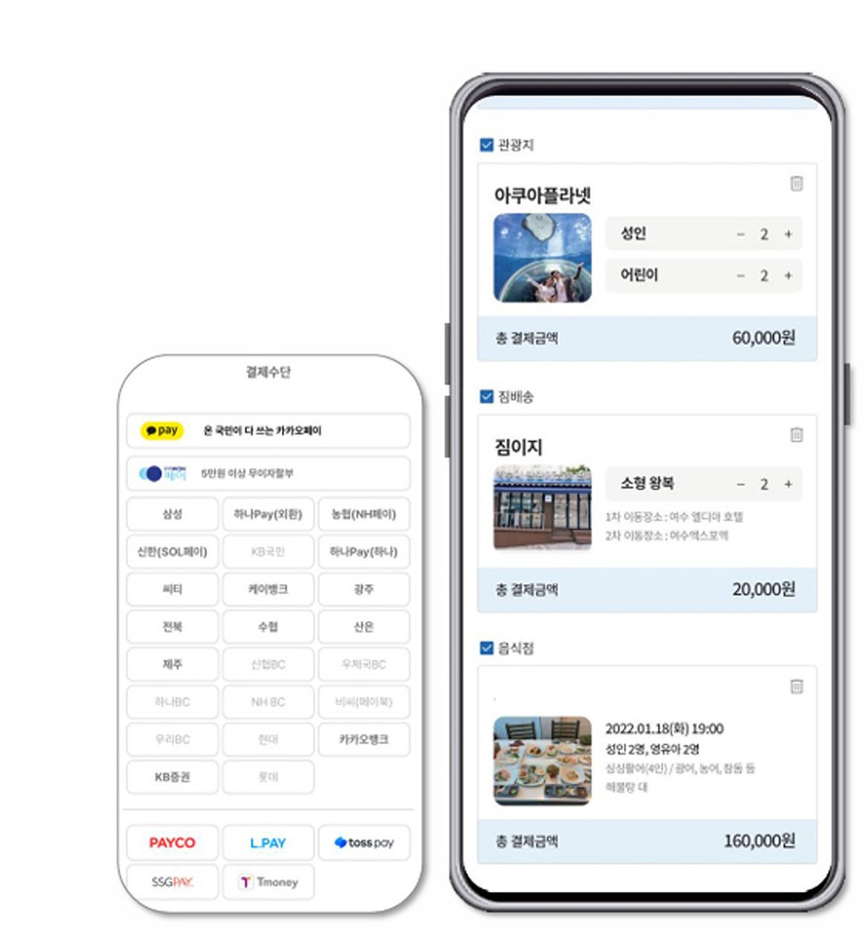 3 여수시, ‘여수엔’ 여수사랑상품권 결제 서비스 도입.jpg
