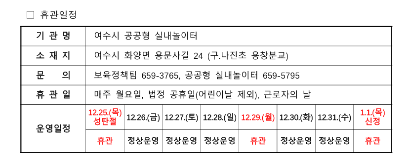 휴관일정 휴관일정을 나타내는 표로 기관명,소재지, 문의,휴관일, 운영일정으로 이루어져있다. 기관명:여수시 공공형 실내놀이터 소재지:여수시 화양면 용문사길 24 (구.나진초 용창분교) 문의:보육정책팀 659-3765, 공공형 실내놀이터 659-5795 휴관일:매주 월요일, 법정 공휴일(어린이날 제외), 근로자의 날 운영일정: 12.25.(목) 성탄절 휴관 12.26.(금) 정상운영 12.27.(토) 정상운영 12.28.(일) 정상운영 12.29.(월) 휴관 12.30.(화) 정상운영 12.31.(수) 정상운영 1.1.(목) 신정 휴관