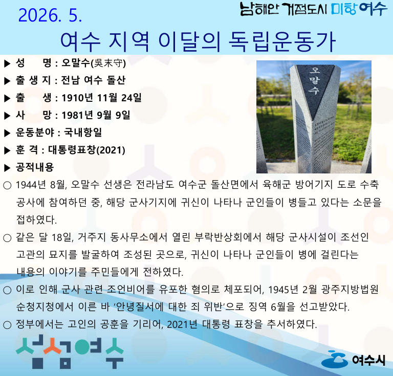 남해안 거점도시 미항여수 2026. 5. 여수 지역 이달의 독립운동가  ▶ 출 생 : 1910년 11월 24일 ▶ 사 망 : 1981년 9월 9일  ▶ 공적내용 ○ 1944년 8월, 오말수 선생은 전라남도 여수군 돌산면에서 육해군 방어기지 도로 수축 공사에 참여하던 중, 해당 군사기지에 귀신이 나타나 군인들이 병들고 있다는 소문을 접하였다. ○ 같은 달 18일, 거주지 동사무소에서 열린 부락반상회에서 해당 군사시설이 조선인 고관의 묘지를 발굴하여 조성된 곳으로, 귀신이 나타나 군인들이 병에 걸린다는 내용의 이야기를 주민들에게 전하였다. ○ 이로 인해 군사 관련 조언비어를 유포한 혐의로 체포되어, 1945년 2월 광주지방법원 순청지청에서 이른 바 '안녕질서에 대한 죄 위반'으로 징역 6월을 선고받았다. ○ 정부에서는 고인의 공훈을 기리어, 2021년 대통령 표창을 추서하였다.  ▶ 성 명 : 오말수(吳末守) ▶ 출 생 지 : 전남 여수 돌산  ▶ 운동분야 : 국내항일 ▶ 훈 격 : 대통령표창(2021)  섬섬여수 여수시