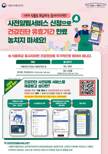 식품의약품안전처 국민 안심이 기준입니다  내가 식품을 취급하는 종사자라면? 사전알림서비스 신청으로 건강진단 유효기간 만료 놓치지 마세요!  ♡ 식품취급 종사자라면 건강진단을 주기적으로 받아야 합니다. 대상 식품제조가공업,식품접객업 등 검사주기 1회 / 매년  대상 유치원, 학교급식소 학교급식법,적용 대상) 검사주기 1회/ 6개월(폐결핵 검사는 연1회 실시 가능)  (2024년 10말말 기준) 신처ㅇ자 170만명 돌파! 건강진단 사전알림 서비스를 제공받고 싶다면? QR코드 찍고 '구삐' 접속 후 '건강진단결과서(구 보건증) 만료일 안내' 선택 => 유효기간 만료일 '15일 전' 자동 일림 보건소에서 건강진단을 받고 알림 서비스 신청하세요!  국민비세 누리집 (https://www.ips.go.kr) 접속 -로그인  수신받을 앱 선택  건강진단결과서(구 보건증) 만료일 안내 선택 - 설정 클릭  알림제공  건강진단알림서비스란 ? : 식품의약품안전처, 보건복지부(한국사회보장정보원), 행정안전부, 교육부가 협력해 국민비서'구삐'와 연계하여 제공하는 서비스로 건강진단 유효기간 만료일 15일 전 알림을 제공