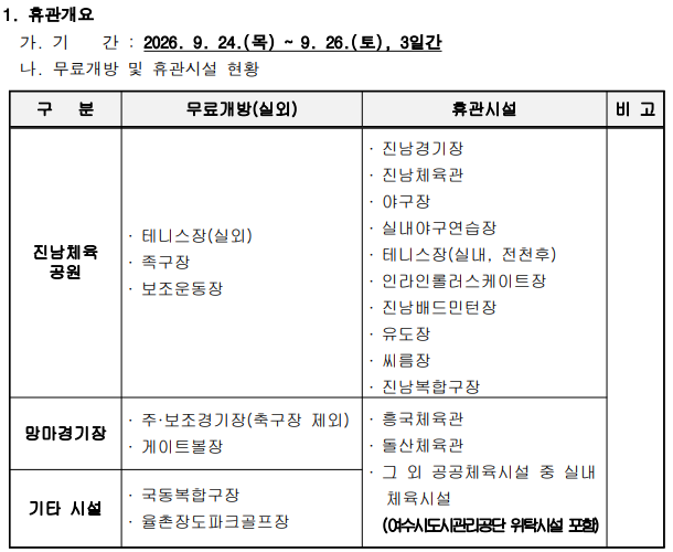 휴관개요.png