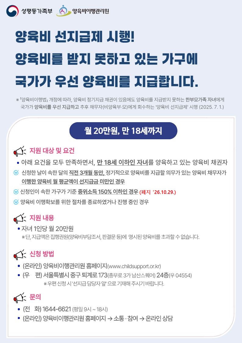 성평등가족부 양육비이행관리원 양육비 선지급제 시행! 양육비를 받지 못하고 있는 가구에 국가가 우선 양육비를 지급합니다. ※「양육비이행법」개정에 따라, 양육비 정기지급 채권이 있음에도 양육비를 지급받지 못하는 한부모가족 자녀에게 국가가 양육비를 우선 지급하고 추후 채무자(비양육부·모)에게 회수하는 '양육비 선지급제'시행 (2025. 7.1.) 지원 대상 및 요건 • 아래 요건을 모두 만족하면서, 만 18세 이하인 자녀를 양육하고 있는 양육비 채권자 신청한 날이 속한 달의 직전 3개월 동안, 정기적으로 양육비를 지급할 의무가 있는 양육비 채무자가 이행한 양육비 월 평균액이 선지급금 미만인 경우 신청인이 속한 가구가 기준 중위소득 150% 이하인 경우 (폐지 '26.10.29.) 양육비 이행확보를 위한 절차를 종료하였거나 진행 중인 경우 지원 내용 • 자녀 1인당 월 20만원 ※단, 지급액은 집행권원(양육비부담조서, 판결문 등)에 명시된 양육비를 초과할 수 없습니다. 신청 방법 • (온라인) 양육비이행관리원 홈페이지(www.childsupport.or.kr) • (우 편) 서울특별시 중구 퇴계로 173(충무로 3가 남산스퀘어) 24층(우 04554) ※ 우편 신청 시'선지급 담당자 앞' 으로 기재해 주시기 바랍니다. 문 의 • (전 화) 1644-6621 (평일 9시~18시) • (온라인) 양육비이행관리원 홈페이지 → 소통 · 참여 → 온라인 상담