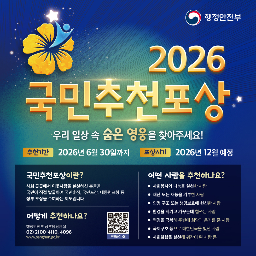행정안전부  2026 국민추천포상 우리 일상 속 숨은 영응을 찾아주세요! 추천기간 2026년 6월 30일까지 포상시기 2026년 12월 예정  국민추천포상이란? 사회 곳곳에서 이웃사랑을 실천하신 분들을 국민이 직접 발굴하여 국민훈장, 국민포장, 대통령표창 등 정부 포상을 수여하는 제도입니다.  어떻게 추천하나요? 행정안전부 상훈담당관실 02) 2100-4110, 4096 www.sanghun.go.kr 추천하기 ⊙ https://www.sanghun.go.kr/nation/nationrec/nationRecSubmit.do  어떤 사람을 추천하나요? ● 사회봉사와 나눔을 실천한 사람 ● 재산 또는 재능을 기부한 사람 ● 인명 구조 또는 생명보호에 헌신한 사람 ● 환경을 지키고 가꾸는데 힘쓰는 사람 • 역경을 극복해 주변에 희망과 용기를 준 사람 • 국제구호 등으로 대한민국을 빛낸 사람 • 사회화합을 실천해 귀감이 된 사람 등