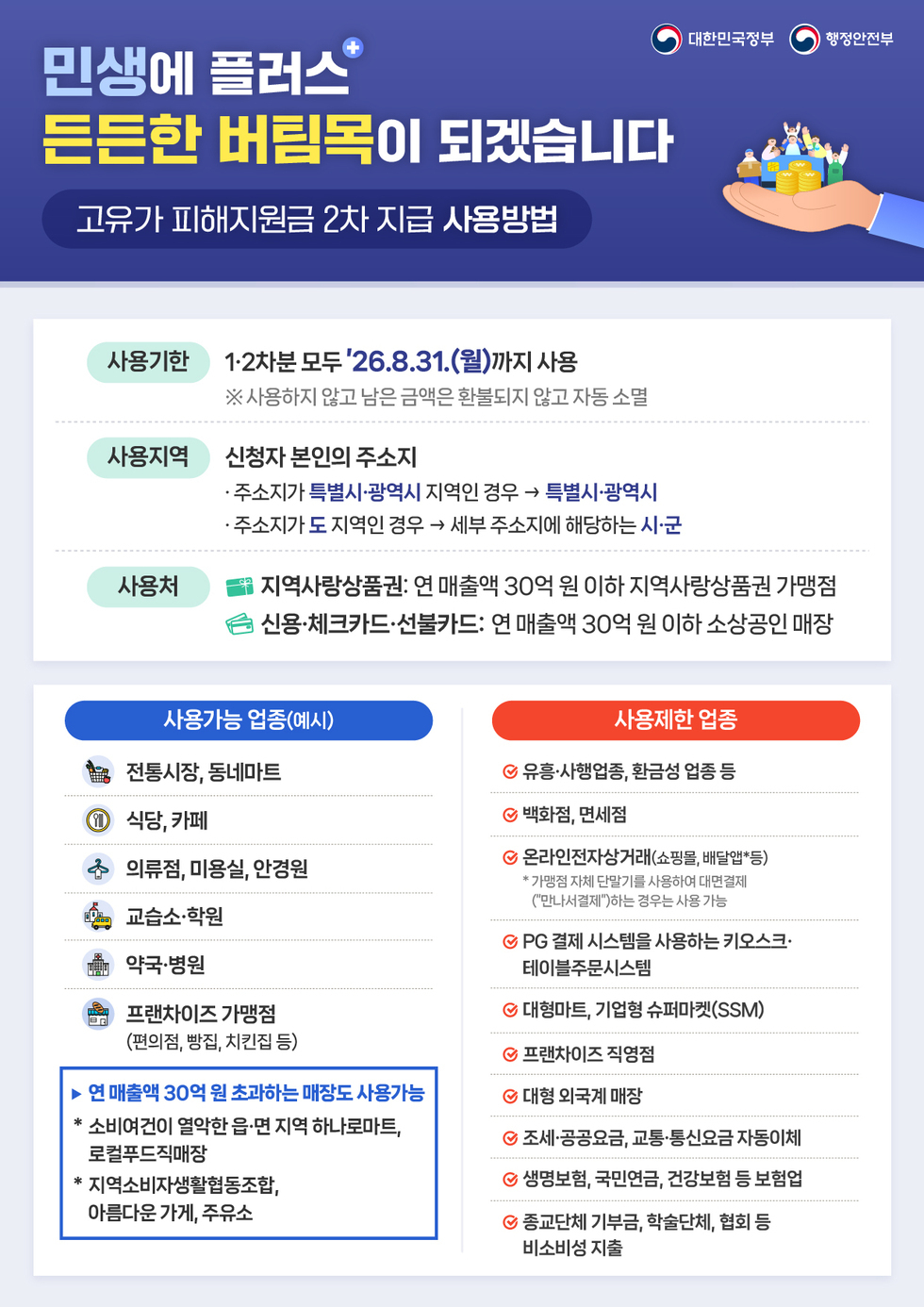 고유가 피해지원금 2차 인포그래픽 웹용-03
