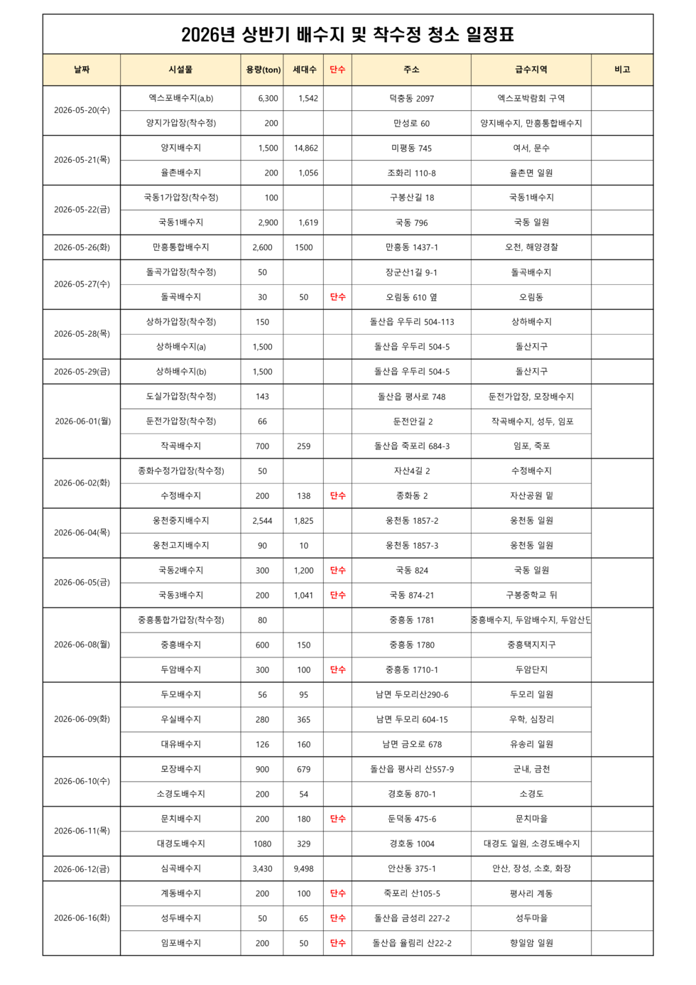 청소 일정표 1