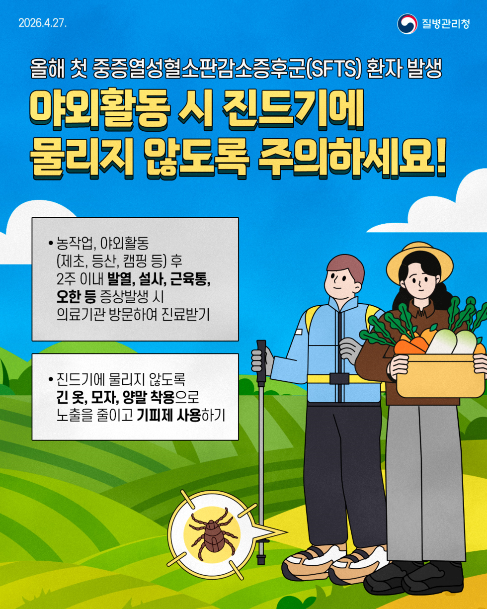 2026.4.27. 질병관리청  올해 첫 중증열성혈소판감소증후군(SFTS) 환자 발생  야외활동 시 진드기에 물리지 않도록 주의하세요!  • 농작업, 야외활동(제초, 등산, 캠핑 등) 후 2주 이내 발열, 설사, 근육통, 오한 등 증상발생 시 의료기관 방문하여 진료받기 • 진드기에 물리지 않도록 긴옷, 모자, 양말 착용으로 노출을 줄이고 기피제 사용하기