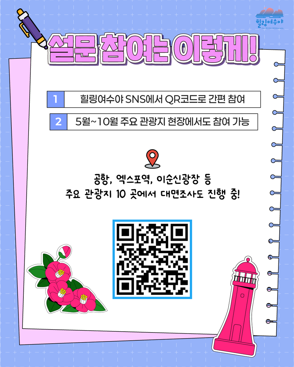 힐링여수야 설문참여는 이렇게! 1 힐링여수야 SNS에서 QR코드로 간편 참여 2 5월~10월 주요 관광지 현장에서도 참여 가능  공항, 엑스포역, 이순신광장 등 주요 관광지 10 곳에서 대면조사도 진행 중!  https://m.site.naver.com/1Gs0s
