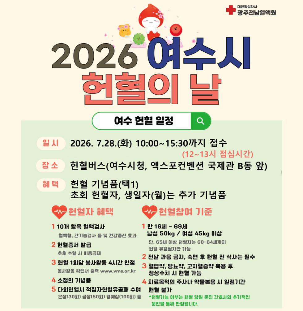 대한적십자사 광주전남혈액원 2026 여수시 헌혈의 날 여수 헌혈 일정  일시 2026. 7.28.(화) 10:00~15:30까지 접수(12~13시 점심시간) 장소 헌혈버스(여수시청, 엑스포컨벤션 국제관 B동 앞) 혜택 헌혈 기념품(택1) 초회 헌혈자, 생일자(월)는 추가 기념품  헌혈자 혜택 1 10개 항목 혈액검사 혈액형, 간기능검사 등 및 건강증진 효과 2 헌혈증서 발급 추후 수혈 시 비용공제 3 헌혈 1회당 봉사활동 4시간 인정 봉사활동 확인서 출력 www.vms.or.kr 4 소정의 기념품 5 다회헌혈시 적집자헌혈유공패 수여 은장(30회) 금장(50회) 명예장(100회) 등  헌혈참여기준 1 만 16세 - 69세 남성 50kg / 여성 45kg 이상 단, 65세 이상 헌혈자는 60-64세까지 헌혈 유경험자만 가능 2 전날 과음 금지, 숙면 후 헌혈 전 식사는 필수 3 혈압약, 당뇨약, 고지혈증약 복용 후 정상수치 시 헌혈 가능 4 치료목적의 주사나 약물복용 시 일정기간 헌혈 불가 *헌혈가능 여부는 헌혈 당일 문진 간호사의 추가적인 문진을 통해 판정됩니다.