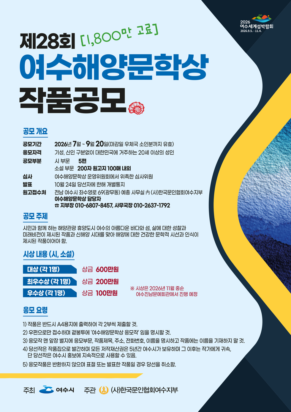 2026 여수세계섬박람회 2026.9.5. - 11.4.  제28회 [1,800만 고료] 여수해양문학상 작품공모 공모개요  공모기간 2026년 7월 ~9월 20일(마감일 우체국 소인분까지 유효) 응모자격 기성, 신인 구분없이 대한민국에 거주하는 20세 이상의 성인 공모부분 시부문 5편 소설 부문 200자 원고지 100매 내외 심사 여수해양문학상 운영위원회에서 위촉한 심사위원 발표 10월 24일 당선자에 한해 개별통지 원고접수처 전남 여수시 좌수영로 69(광무동) 예총 사무실 内(사)한국문인협회여수지부 여수해양문학상 담당자 ☎ 지부장 010-6807-8457, 사무국장 010-2637-1792  공모 주제 시민과 함께 하는 해양관광 휴양도시 여수의 아름다운 바다와 섬, 삶에 대한 성찰과 미래비전이 제시된 작품과 신해양 시대를 맞아 해양에 대한 건강한 문학적 시선과 인식이 제시된 작품이어야 함.  시상 내용 (시, 소설) 대상(각 1명) 상금 600만원 최우수상(각 1명) 상금 200만원 우수상(각 1명) 상금 100만원 ※ 시상은 2026년 11월 중순 여수진남문예회관에서 진행 예정  응모 요령 1) 작품은 반드시 A4용지에 출력하여 각 2부씩 제출할 것. 2) 우편으로만 접수하며 겉봉투에 '여수해양문학상 응모작' 임을 명시할 것. 3) 응모작 맨 앞장 별지에 응모부문, 작품제목, 주소, 전화번호, 이름을 명시하고 작품에는 이름을 기재하지 말 것. 4) 당선작은 작품집으로 발간하며 모든 저작재산권은 5년간 여수시가 보유하며 그 이후는 작가에게 귀속, 단 당선작은 여수시 홍보에 지속적으로 사용할 수 있음. 5) 응모작품은 반환하지 않으며 표절 또는 발표한 작품일 경우 당선을 취소함.  주최 여수시 주관 (사)한국문인협회여수지부