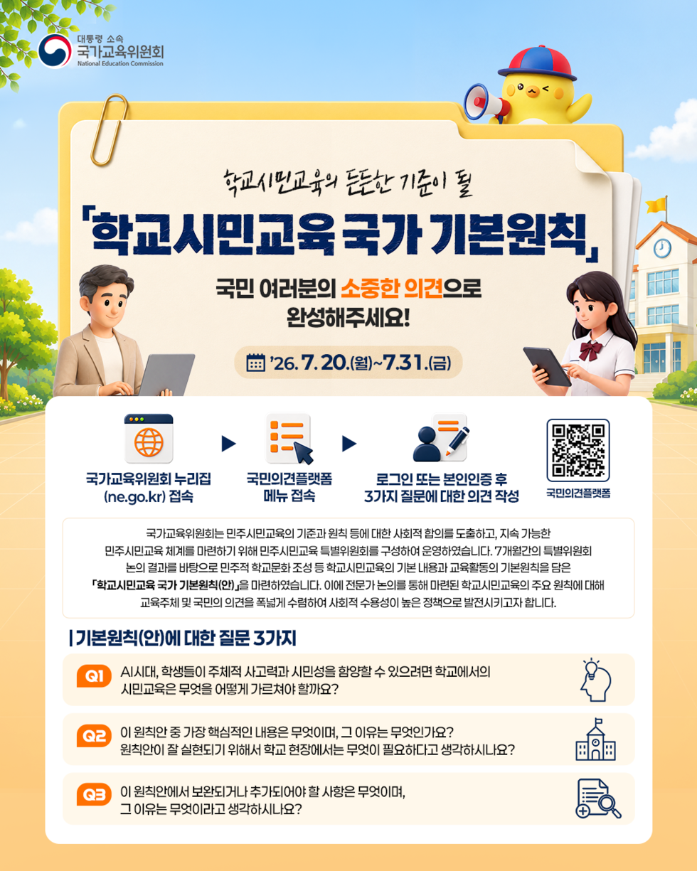 대통령 소속 국가교육위원회 National Education Commission 학교시민교육의 든든한 기준이 될 '학교시민교육 국가 기본원칙」 국민 여러분의 소중한 의견으로 완성해주세요! '26. 7.20.(월)~7.31.(금) 국가교육위원회 누리집 (ne.go.kr) 접속 국민의견플랫폼 메뉴 접속 로그인 또는 본인인증 후 3가지 질문에 대한 의견 작성 국민의견플랫폼 https://m.site.naver.com/2ayzQ 국가교육위원회는 민주시민교육의 기준과 원칙 등에 대한 사회적 합의를 도출하고, 지속 가능한 민주시민교육 체계를 마련하기 위해 민주시민교육 특별위원회를 구성하여 운영하였습니다. 7개월간의 특별위원회 논의 결과를 바탕으로 민주적 학교문화 조성 등 학교시민교육의 기본 내용과 교육활동의 기본원칙을 담은 「학교시민교육 국가 기본원칙(안)」을 마련하였습니다. 이에 전문가 논의를 통해 마련된 학교시민교육의 주요 원칙에 대해 교육주체 및 국민의 의견을 폭넓게 수렴하여 사회적 수용성이 높은 정책으로 발전시키고자 합니다. 기본원칙(안)에 대한 질문 3가지 Q1 AI시대, 학생들이 주체적 사고력과 시민성을 함양할 수 있으려면 학교에서의 시민교육은 무엇을 어떻게 가르쳐야 할까요? Q2 이 원칙안 중 가장 핵심적인 내용은 무엇이며, 그 이유는 무엇인가요? 원칙안이 잘 실현되기 위해서 학교 현장에서는 무엇이 필요하다고 생각하시나요? Q3 이 원칙안에서 보완되거나 추가되어야 할 사항은 무엇이며, 그 이유는 무엇이라고 생각하시나요?
