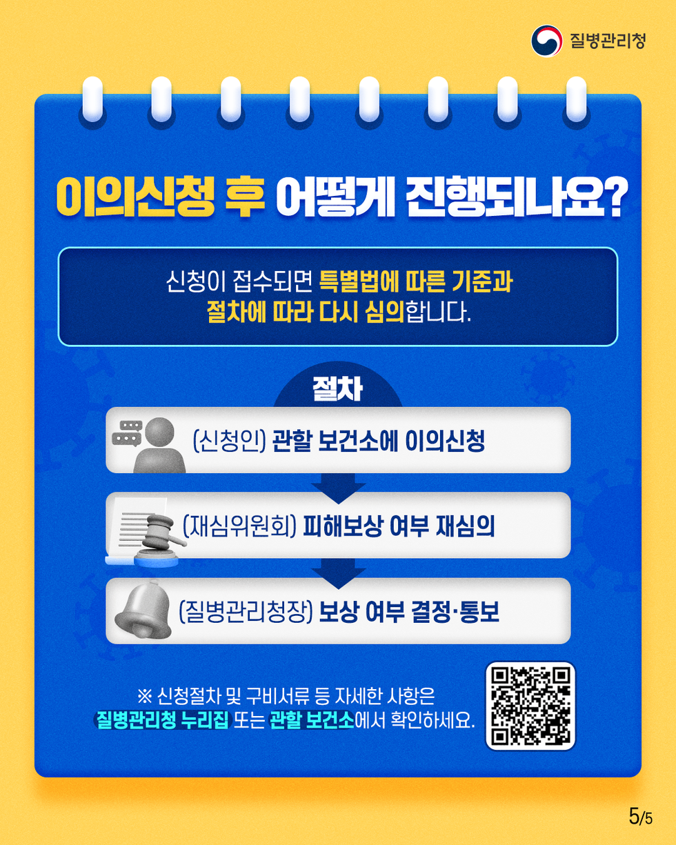 질병관리청 이의신청 후 어떻게 진행되나요? 신청이 접수되면 특별법에 따른 기준과 절차에 따라 다시 심의합니다. 절차 (신청인) 관할 보건소에 이의신청 (재심위원회) 피해보상 여부 재심의 (질병관리청장) 보상 여부 결정·통보 ※ 신청절차 및 구비서류 등 자세한 사항은 질병관리청 누리집 또는 관할 보건소에서 확인하세요. https://www.kdca.go.kr/kdca/5500/subview.do