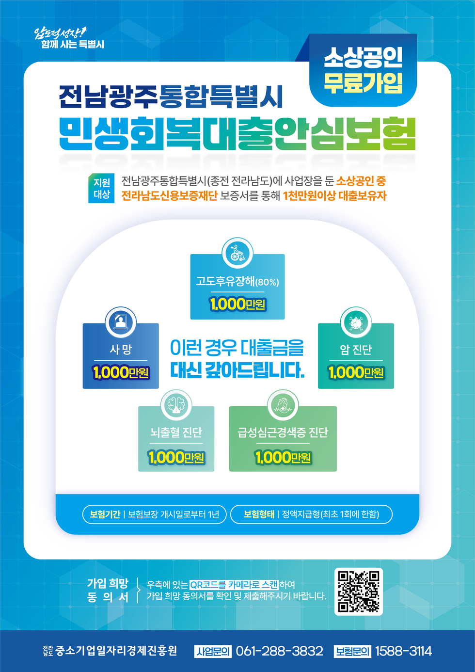 압도적 성장 함께사는 특별시 소상공인 무료가입 전남광주통합특별시 민생회복대출안심보험 지원대상 전남광주통합특별시(종전 전라남도)에 사업장을 둔 소상공인 중 전라남도신용보증재단 보증서를 통해 1천만원이상 대출보유자 이런 경우 대출금을 대신 갚아드립니다. 고도후유장해(80%) 1,000만원 사망 1,000만원 암 진단 1,000만원 뇌출혈 진단 1,000만원 급성심근경색증 진단 1,000만원 보험기간 | 보험보장 개시일로부터 1년 보험형태 | 정액지급형(최초 1회에 한함) 가입 희망 동의서 우측에 있는 QR코드를 카메라로 스캔하여 가입 희망 동의서를 확인 및 제출해주시기 바랍니다. https://m.site.naver.com/2fokt 전라남도 중소기업일자리경제진흥원 사업문의 061-288-3832 보험문의 1588-3114