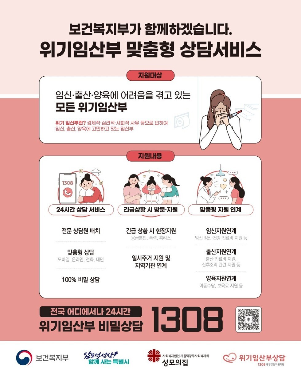 위기임산부 지역상담기관 및 1308 위기임산부 상담전화 안내