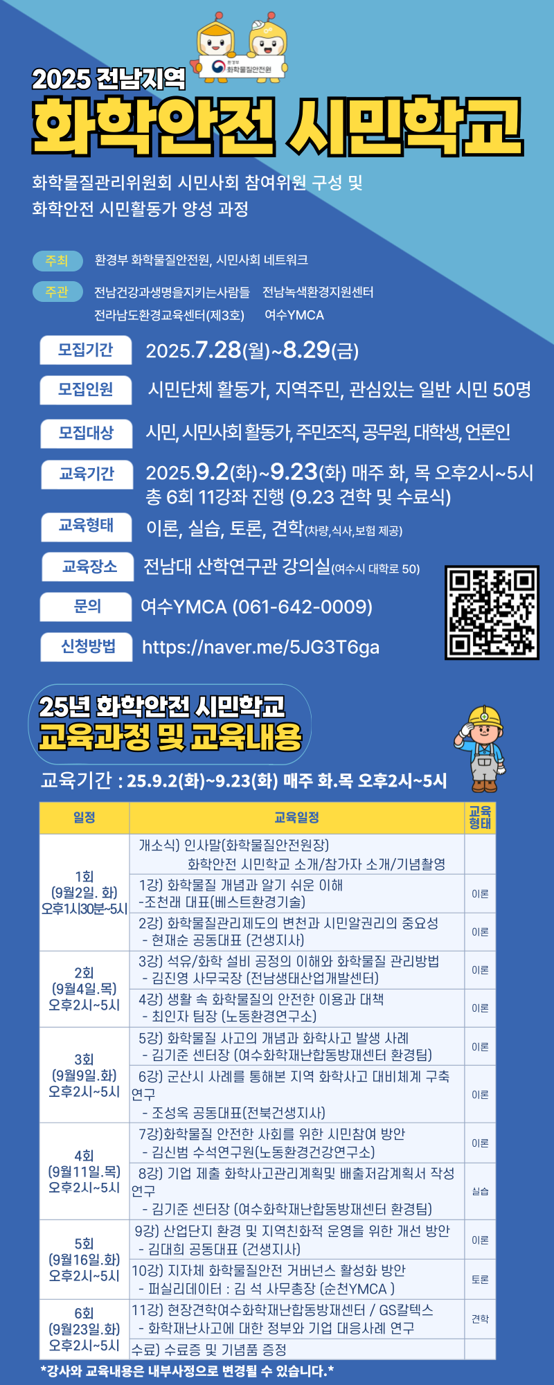 2025 전남지역 화학안전 시민학교 화학물질관리위원회 시민사회 참여위원 구성 및 화학안전 시민활동가 양성 과정 주최 환경부 화학물질안전원 시민사회 네트워크 주관 전남건강과생명읽기하는사람들 전남녹색환경지원센터 전남남도환경교육센터(제3호) 여수YMCA 모집기간 2025.7.28(월)~8.29(금) 모집인원 시민단체 활동가, 지역주민, 관심있는 일반 시민 50명 모집대상 시민, 시민사회 활동가, 주민조직, 공무원, 대학생, 언론인 교육기간 2025.9.2(화)~9.23(화) 매주 화, 목 오후2시~5시 총 6회 11강좌 진행 (9.23 견학 및 수료식) 교육형태 이론, 실습, 토론, 견학(차량, 식사, 보험 제공) 교육장소 전남대 산학연구관 강의실(여수시 대학로 50) 문의 여수YMCA (061-642-0009) 신청방법 https://naver.me/5JG3T6ga 25년 화학안전 시민학교 교육과정 및 교육내용 교육기간 : 25.9.2(화)~9.23(화) 매주 화, 목 오후2시~5시 일정 교육내용 1회 (9월2일 화) 오후1시30분~5시 개소식 인사말(화학물질안전원) 화학안전 시민학교 소개/참가자 소개/기념촬영 1강) 화학물질의 개념과 알기 쉬운 이해 -조현철 대표(베스트환경기술) 2강) 화학물질관리제도의 변천과 시민권리의 중요성 -현제순 공동대표(건설지사) 3강) 석유/화학 설비 공정의 이해와 화학물질 관리방법 -김기현 사무국장(전남생태산업개발센터) 4강) 생활 화학물질의 안전한 이용과 대책 -최인수 팀장(노동환경연구소) 5강) 화학물질 사고 개념과 화학사고 발생 사례 -김기준 센터장(여수화학안전통합센터 환경팀) 6강) 군산시 사례를 통해본 지역 화학사고 대비체계 구축 -조성옥 공동대표(전북건설지사) 7강) 화학물질 안전한 사회를 위한 시민참여 방안 -김완배 수석연구원(노동환경건강연구소) 8강) 기업 제출 화학사고관리계획서 배출계획서 작성 연구 -김기준 센터장(여수화학안전통합센터 환경팀) 9강) 산업대전 환경 및 지역친화적 운영을 위한 개선 방안 -김대희 공동대표(건설지사) 10강) 화학물질안전 커뮤니티 활성화 방안 -패널디베이트 : 김석 사무총장(순천YMCA) 11강) 현장견학여수화학안전통합센터/GS칼텍스 -화학안전과 관련 정부와 기업 대응사례 연구 수료식 수료증 및 기념품 증정 *강사와 교육내용은 내부사정으로 변경될 수 있습니다.*