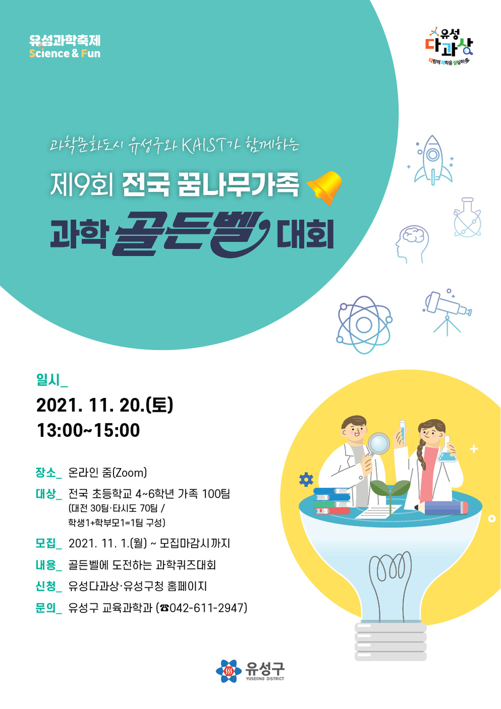 ❍ 일 시 : 2021. 11. 20.(토) 13:00 ~ 15:00 ❍ 장 소 : 온라인 줌(Zoom) - 링크 추후 공지 예정 ❍ 대 상 : 전국 초등학교 4~6학년 가족 100팀 (학생1명+부모1명 → 한 팀) ※ 대전 30팀 / 타 시‧도 70팀 ❍ 접수기간 : 2021. 11. 1.(월) ~ 인원 충족 시까지 / 선착순 무료 접수 ❍ 접수방법 ┍ 유성구청 홈페이지 → 예약 → 유성다과상 행사신청 ┕ ‘유성다과상’ 웹페이지 → 행사안내 → 과학골든벨 ❍ 내 용 : 과학 퀴즈 골든벨 예선ㆍ본선ㆍ결선 및 장기자랑 등 ❍ 시 상 : 10명 상장 및 부상(우승 30만원~5등 5만원 상당 상품권) ❍ 주최/주관 : 유성구 / 유성구‧KAIST과학영재교육연구원