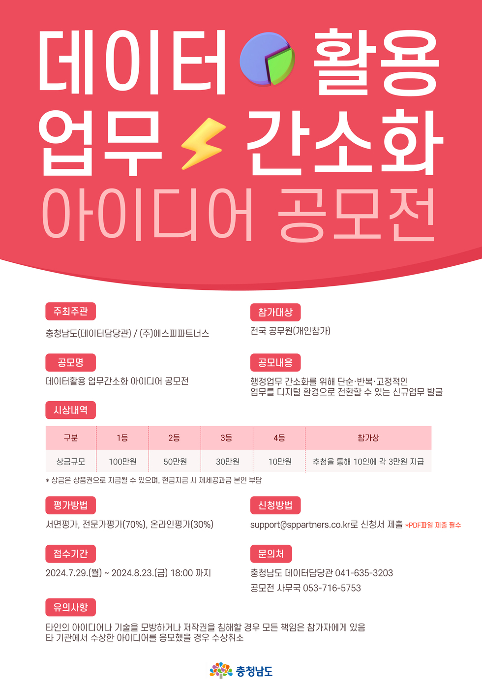 데이터 활용 업무 간소화 아이디어 공모전 주최주관 충청남도(데이터담당관) / (주)스피파트너스 참가대상 전국 공무원(개인참가) 공모명 데이터활용 업무간소화 아이디어 공모전 공모내용 행정업무 간소화를 위해 단순·반복·고정적인 업무를 디지털 환경으로 전환할 수 있는 신규업무 발굴 시상내역 구분 1등 2등 3등 4등 참가가능 상금금액 100만원 50만원 30만원 10만원 추천을 통해 10인에 각 3만원 지급 * 상금은 상품권으로 지급될 수 있으며, 현금 지급 시 제세공과금 부분 부담 평가방법 서면평가, 전문가평가(70%), 온라인평가(30%) 신청방법 support@spartners.co.kr로 신청시 제출 *PDF파일 제출 필수 문의처 충청남도 데이터담당관 041-635-3203 공모전 사무국 053-716-5753 유의사항 타입의 아이디어가 기술을 모방하거나 저작권을 침해할 경우 모든 책임은 참가자에게 있음 타 기관에 수상한 아이디어를 응모했을 경우 수상하지 않음