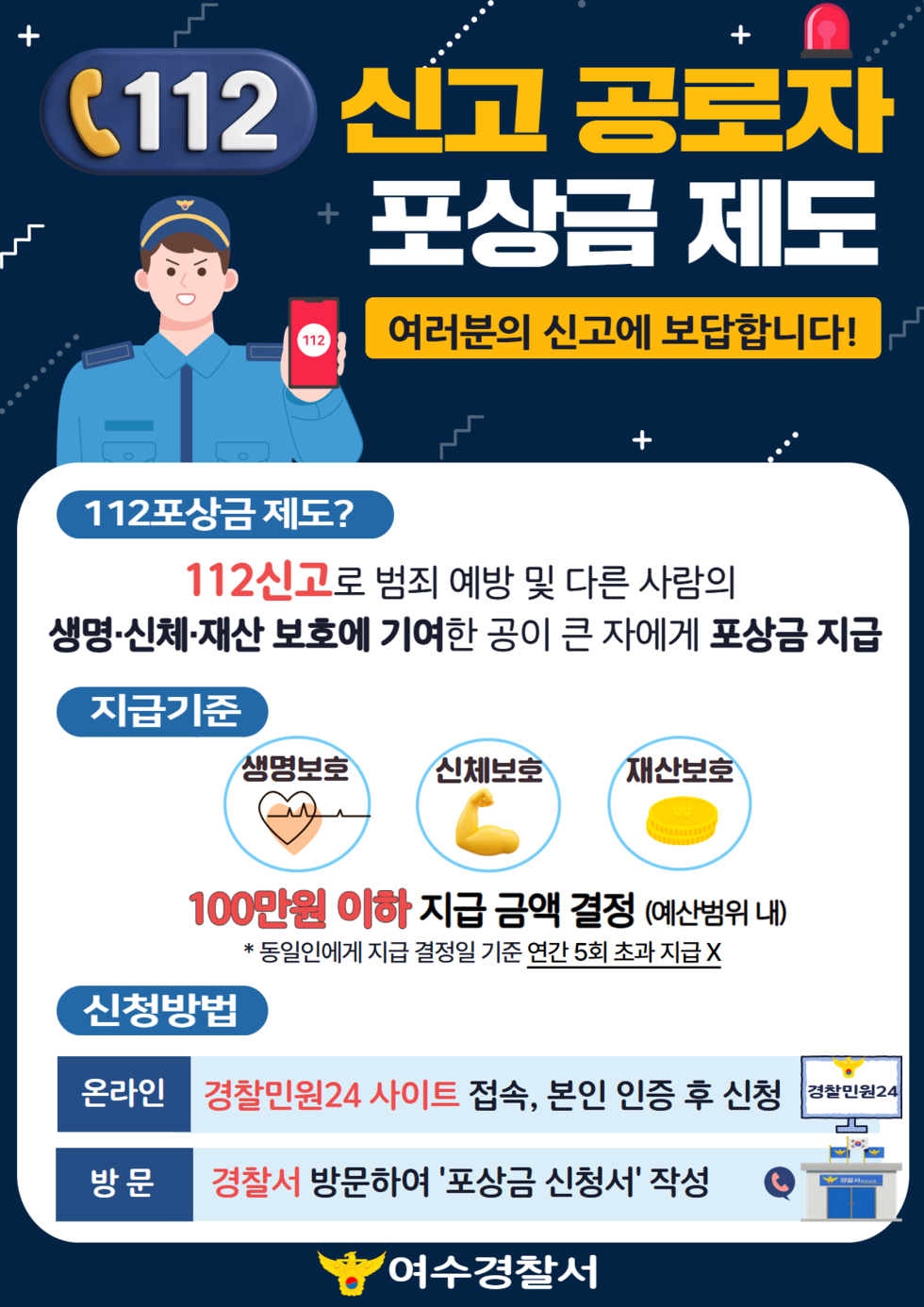 112신고공로자 포상금제도 홍보 전단