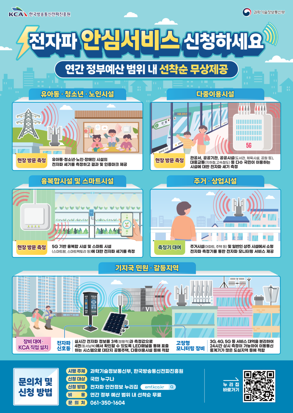 전자파 안전홍보 포스터_1