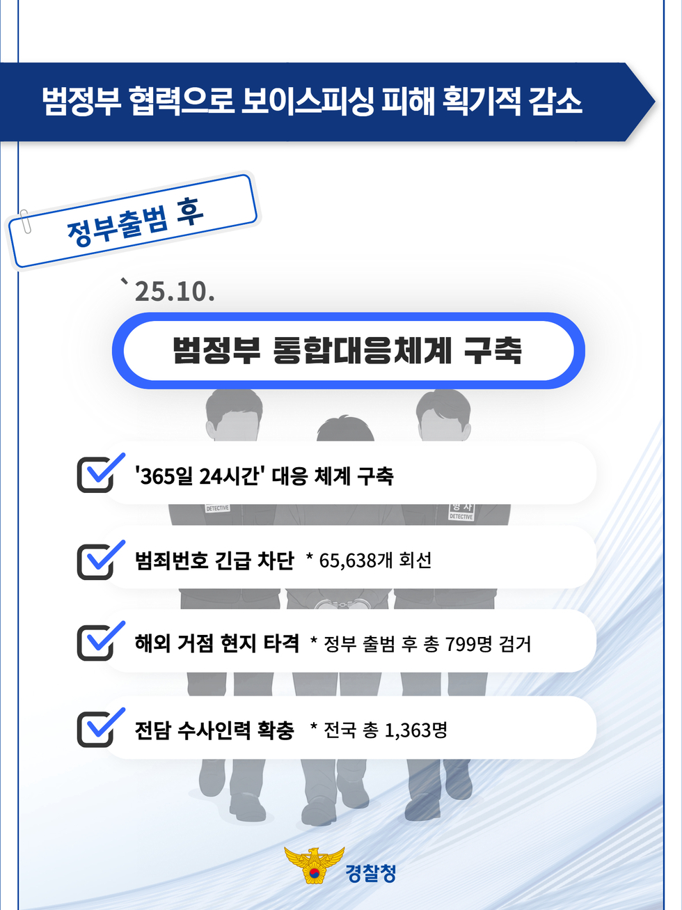 카드뉴스3