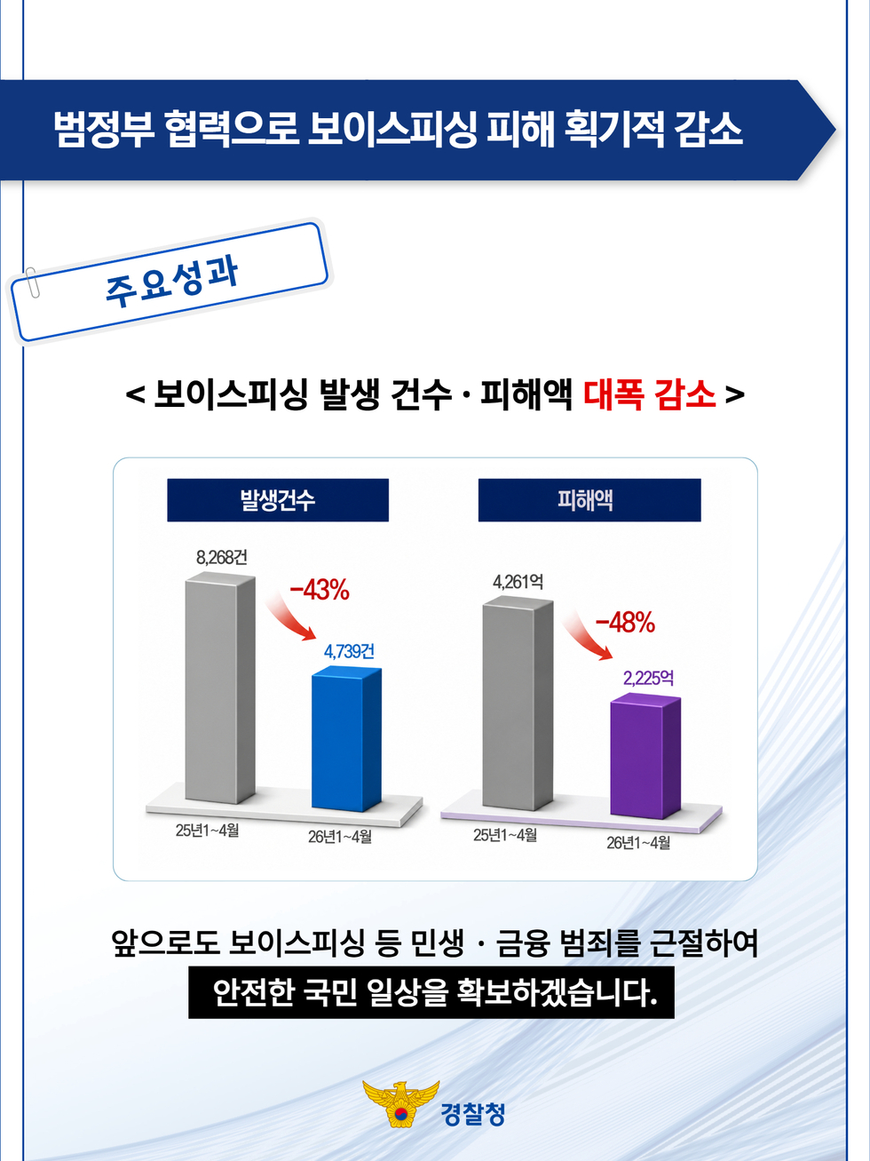 카드뉴스4