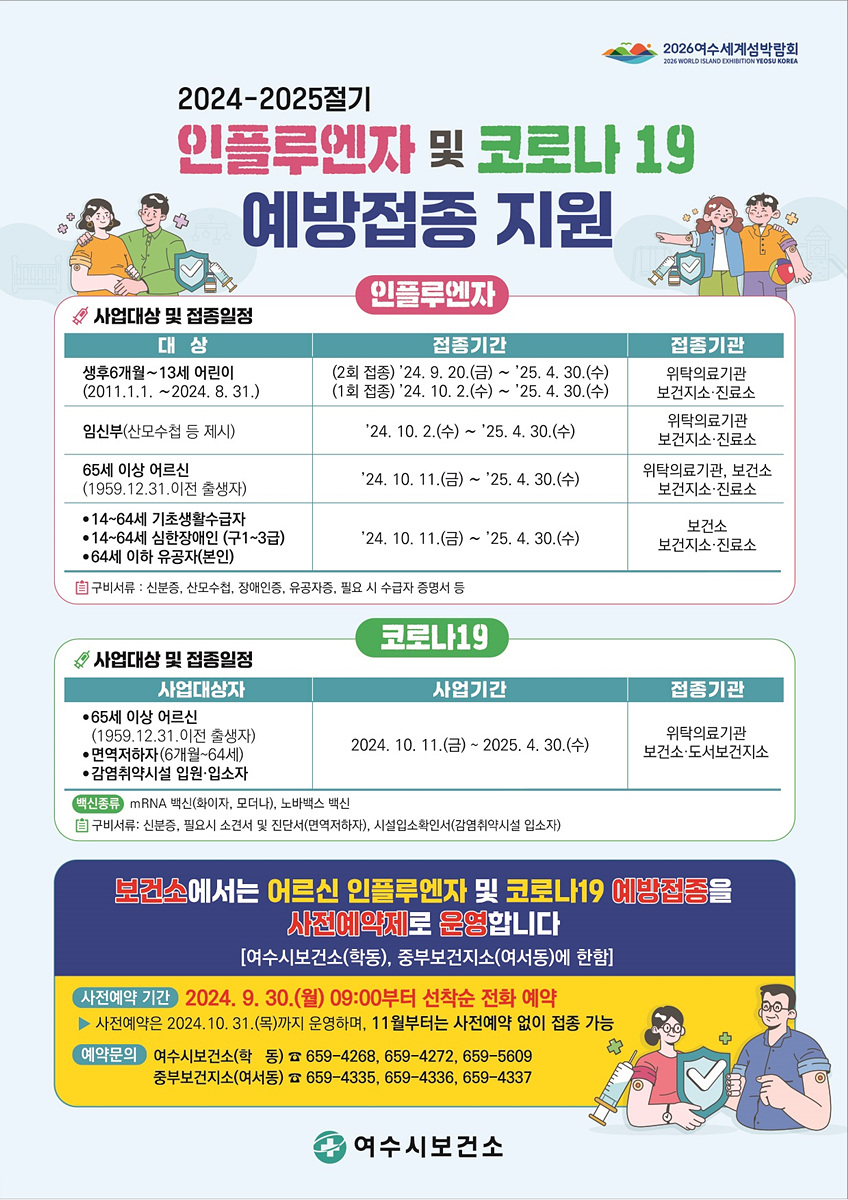 2024-2025정기 인플루엔자 및 코로나19 예방접종 지원 인플루엔자 대상 접종일정 생후6개월~13세 어린이 (2011.1.1.~2024. 8. 31) 접종기간 (2회 접종) '24. 9. 20.(금) ~ '25. 4. 30.(수) (1회 접종) '24. 10. 2.(수) ~ '25. 4. 30.(수) 임신부(산모수첩 등 제시) '24. 10. 2.(수) ~ '25. 4. 30.(수) 65세 이상 어른(1958.12.31.이전 출생자) '24. 10. 11.(금) ~ '25. 4. 30.(수) 14~64세 기초생활수급자 14~64세 신장장애인(1급~3급) 6세 이하 저소득층 코로나19 사업대상 및 접종일정 사업대상자 65세 이상 어른(1958.12.31.이전 출생자) 만성질환자(67세~64세) 사업기간 2024. 10. 11.(금) ~ 2025. 4. 30.(수) 백신종류 mRNA 백신(화이자, 모더나), 노바백스 백신 보건소에서는 어르신 인플루엔자 및 코로나19 예방접종을 사전예약제로 운영합니다. [여수시보건소(학동), 중부보건지소(여서동) 포함] 사전예약 기간 2024. 9. 30.(월) 09:00부터 선착순 전화 예약 사전예약은 2024. 10. 31.(목)까지 가능, 11월부터는 사전예약이 불가능 예약문의 여수시보건소(학동) 659-4268, 659-4272, 659-5609 중부보건지소(여서동) 659-4335, 659-4336, 659-4337