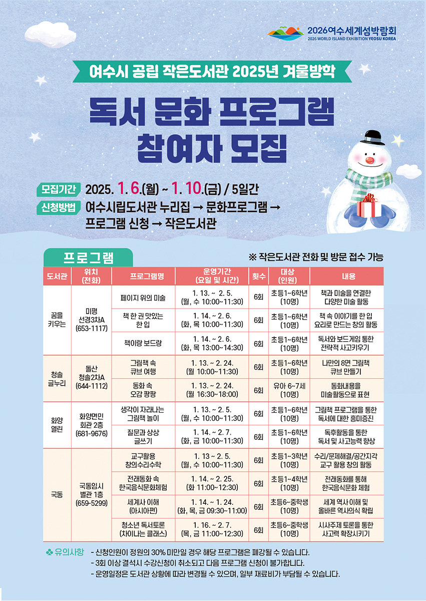 여수시 공립 작은도서관 2025년 겨울방학 독서 문화 프로그램 참여자 모집 모집기간 2025. 1. 6.(월) ~ 1. 10.(금) / 5일간 신청방법 여수시립도서관 누리집 → 문화프로그램 → 프로그램 신청 → 작은도서관 프로그램 도서관 위치 프로그램명 운영기간 (요일 및 시간) 회수 대상 (인원) 내용 꿈길 키움 미평 4동 334A (653-1117) 페이지 위의 미술 1. 13. ~ 2. 5. (월, 화 10:00~11:30) 6회 초등 1~6학년 (10명) 책과 미술을 연결하며 다양한 활동을 함 청춘 클럽 돌산 2동 2A (644-1112) 그림책 속의 귀여운 여행 1. 13. ~ 2. 24. (화, 10:00~11:30) 6회 초등 1~6학년 (10명) 나만의 8컷 그림책 만들기 화음 열린 하화도면 1동 2 (681-9676) 생각이 자라는 그림책 놀이 1. 13. ~ 2. 5. (월, 10:00~11:30) 6회 초등 1~6학년 (10명) 질감과 상상을 통한 그림 그리기 국동 국동동 1층 (569-5299) 전통놀이와 한국문화체험 1. 14. ~ 2. 24. (화, 10:00~11:30) 6회 초등 1~6학년 (10명) 세계사 이해 및 일상에서의 역사 배우기 청소년 독서토론 (차이와 클래스) 2. 2. ~ 2. 7. (목, 12:00~12:30) 초등 5~중학생 (10명) 시사적 주제를 통한 사고력 확장시키기 유의사항 - 신청인원이 정원의 30% 미만일 경우 해당 프로그램을 폐강할 수 있습니다. - 3회 이상 지속적인 수강신청이 휴식신청이 불가합니다. - 운영일정은 도서관 상황에 따라 변경될 수 있으며, 일부 재료비가 부담될 수 있습니다.