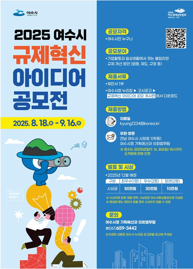 2025 여수시 규제혁신 아이디어 공모전 2025. 8. 18. - 9. 16. 공모자격: 여수시민 누구나 공모분야: 기업활동과 일상생활에서 겪는 불합리한 규제 개선 분야(법령, 제도, 규정 등) 제출서류: 제안서 1부, 여수시청 누리집 > 고시공고 규제혁신 아이디어 공모 게시판에서 다운로드 제출방법: 이메일 kyung1234@korea.kr 우편 방문: 전남 여수시 시청로 1(학동) 여수시 기획예산과 의회부무팀 주중은 공모마감일(9. 16.) 화요일까지 도착분에 한함 발표 및 시상: 2025년 12월 예정 구분: 최우수(1명), 우수(2명), 장려(2명) 시상금: 50만원, 30만원, 10만원 문의: 여수시 기획예산과 의회부무팀 061-659-3442