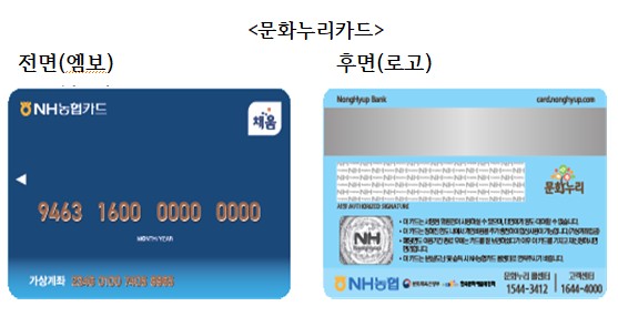 4 여수시, 통합문화이용권(문화누리카드) ‘자동 재충전’ 시행.jpg